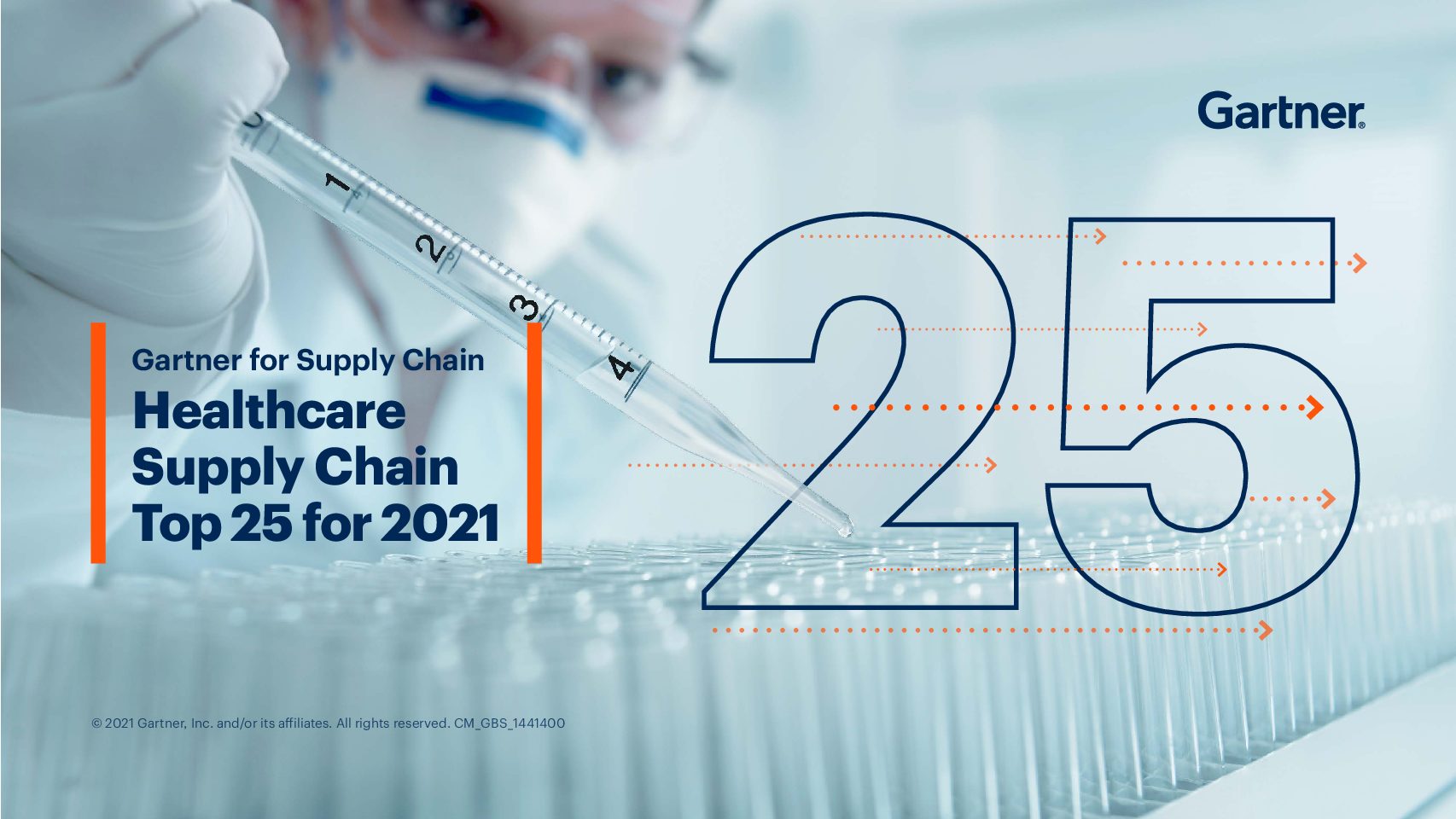 Bon Secours Mercy Health Ranks 7 on Gartner Healthcare Supply Chain