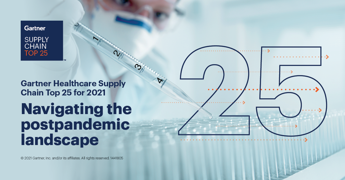 Gartner Healthcare Supply Chain Top 25 social card showing masked woman putting liquid into tubes using a pipette.